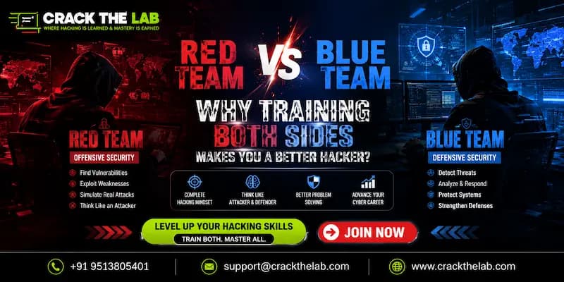 Red Team vs Blue Team: Why Training Both Sides Makes You a Better Hacker?